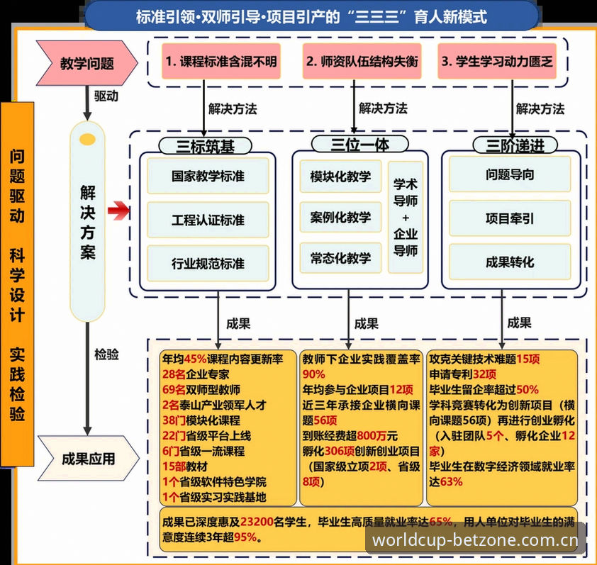 世界杯买球App安装失败？3大原因对比分析与解决方案