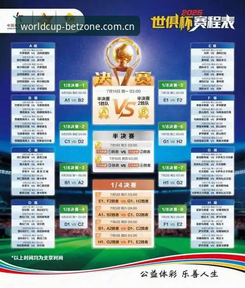 世界杯竞猜网手机版实战评测：从安装到盈利的全流程经验分享